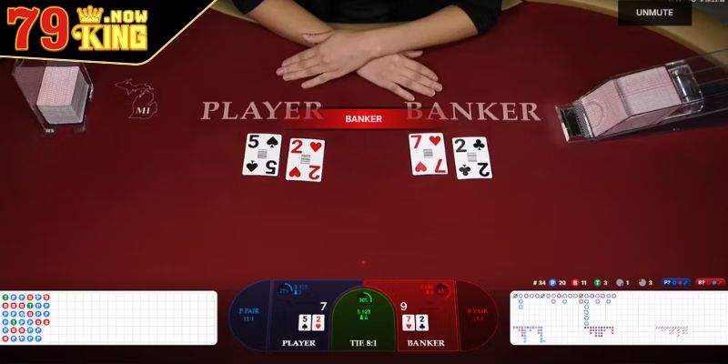 Nắm rõ cách tính điểm baccarat 79king chiến thắng dễ dàng 3 Chiến thuật và mẹo chơi Baccarat online hiệu quả