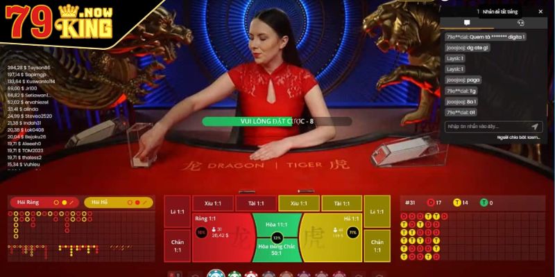 Rồng Hổ 79king Trực Tuyến Đình Đám Cho Bet Thủ Việt 2 Tìm hiểu tỷ lệ thưởng Rồng Hổ 79King