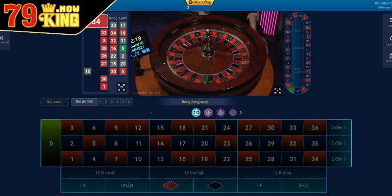MG Casino 79King Sảnh Cược Trực Tuyến Uy Tín Hàng Đầu Châu Á 3 Trò chơi đẳng cấp mọi thời đại Roulette