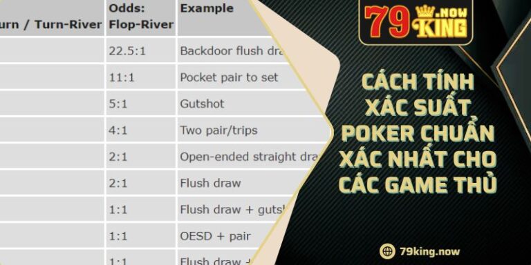 Cách Tính Xác Suất Poker Chuẩn Xác Nhất Cho Các Game Thủ 4 Cách Tính Xác Suất Poker Chuẩn Xác Nhất Cho Các Game Thủ