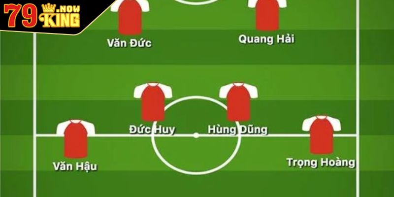 Tiền Vệ Trung Tâm Vài Điều Quan Trọng Cần Biết Về Vị Trí Này 1 Tìm hiểu tổng quan về tiền vệ trung tâm